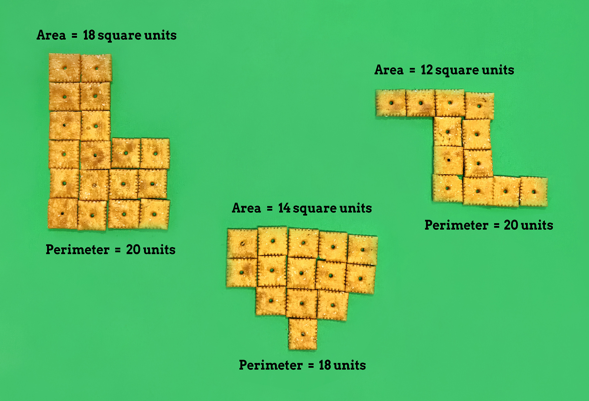 Perimeter and Area Polygons