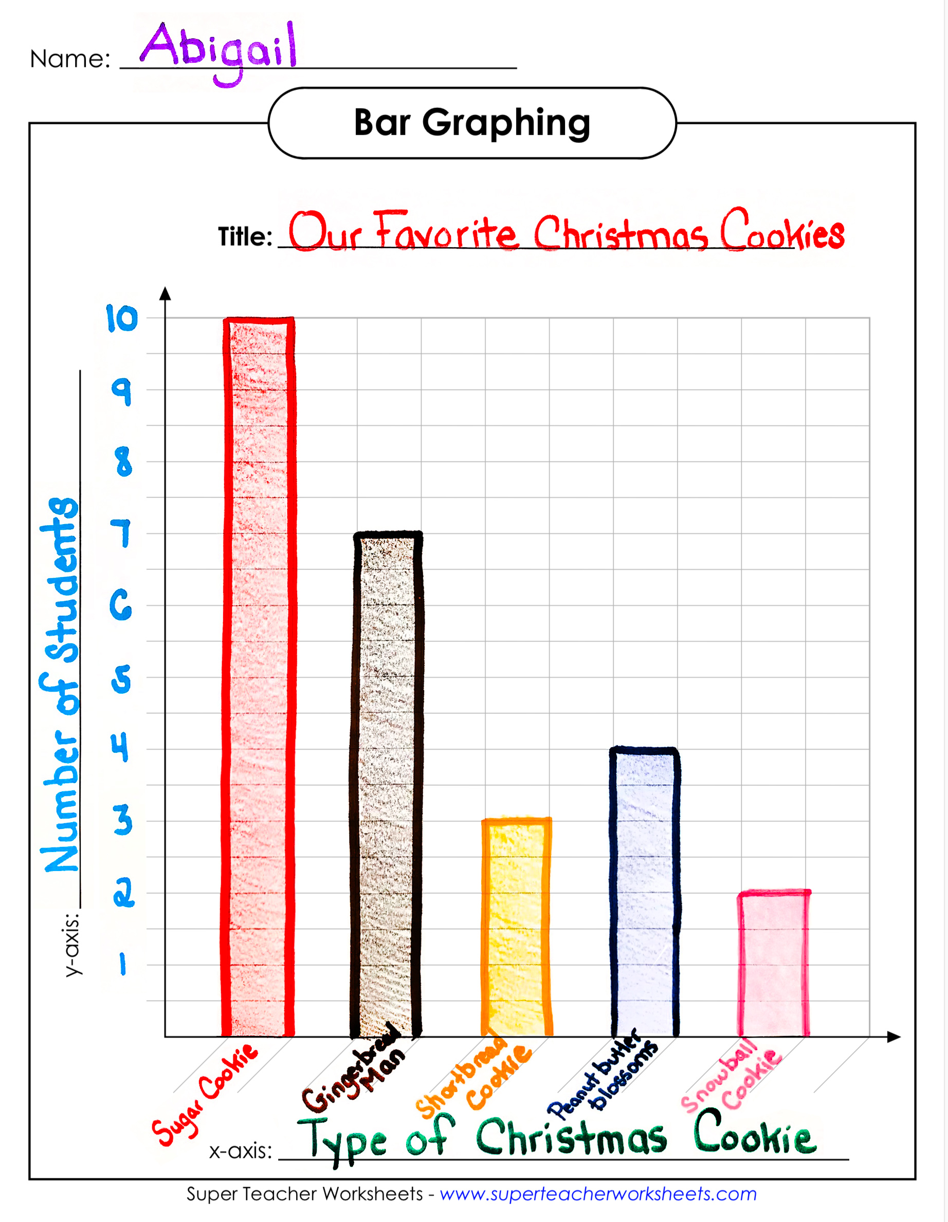 christmas-cookie-bar-graph.jpg