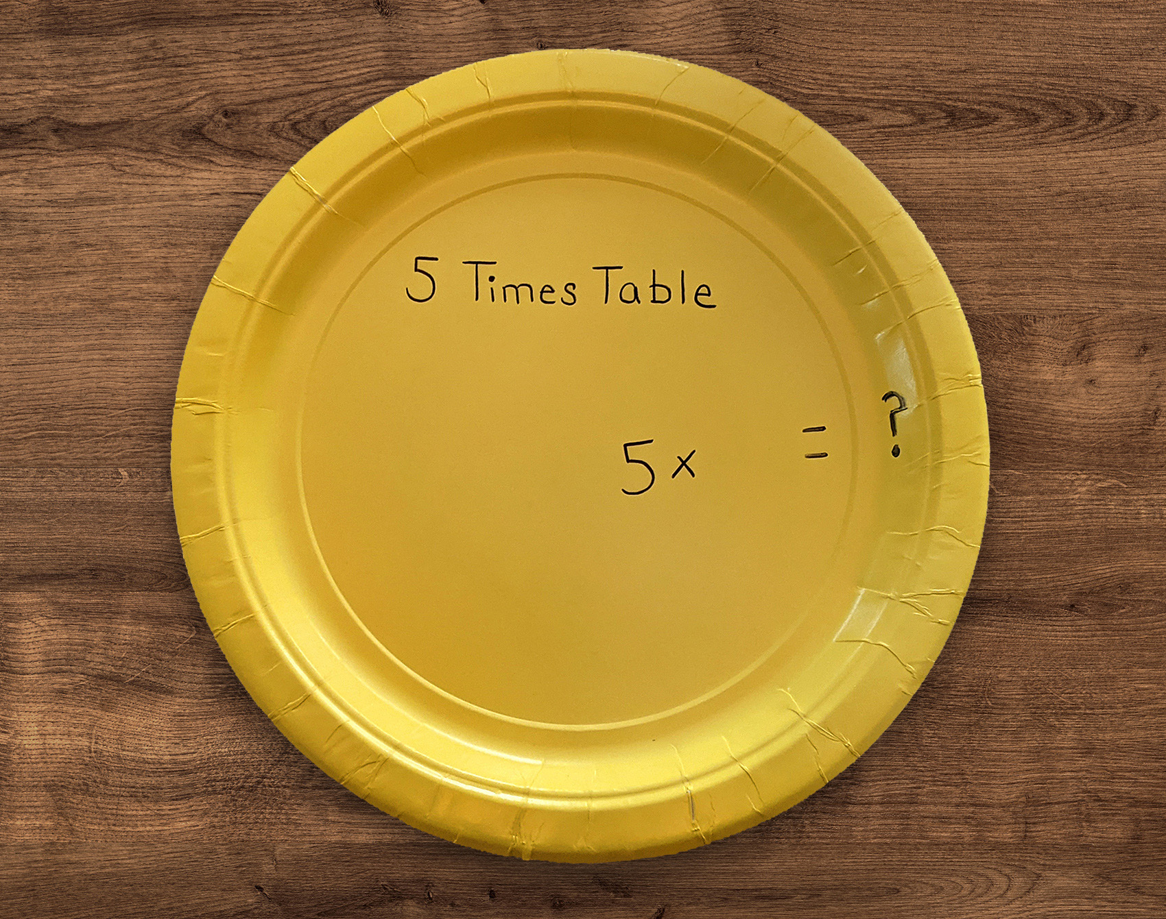 Paper Plate Multiplication Table