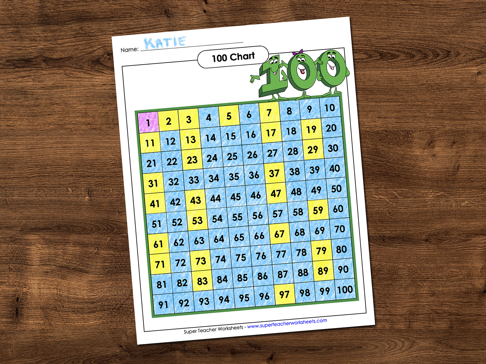 Practice Prime and Composite Numbers with a Hundreds Chart 